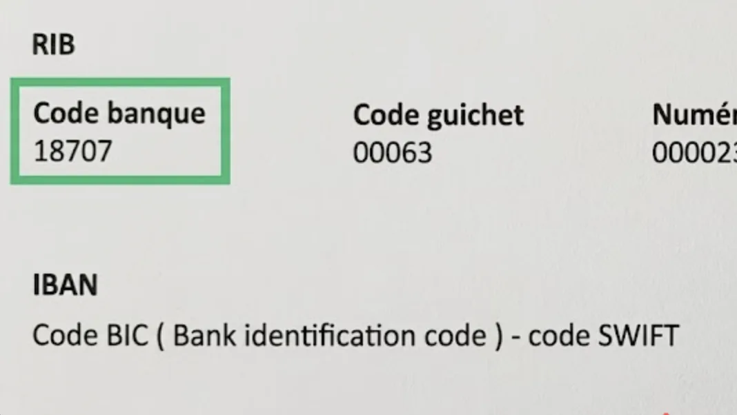 Liste Officielle des Codes Banques (CIB): Annuaire Interbancaire